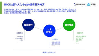 從參與者到設計師 互聯(lián)網(wǎng)公司如何重塑未來城市